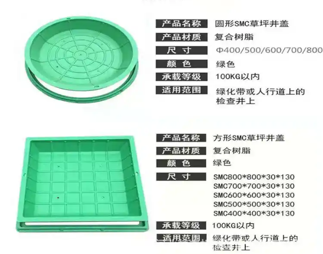 城阳树脂复合种植井盖展示